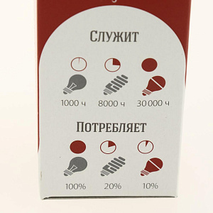 Лампа диод.ЭКОНОМ ШАР Eco_LED7wGL45E1445 000000000001187355