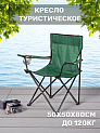 Кресло туристическое складное 50х50х80см до 120кг в ассортименте стальная труба/ткань Оксфорд 000000000001222780