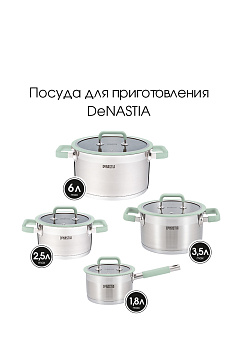 Ковш 1,8л 16x9,5см с крышкой мятный нержавеющая сталь/силикон 000000000001216027