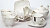 Набор чайный 13 предметов BALSFORD НЕЖНОСТЬ (чашка 300мл-6шт,блюдце-6шт,чайник 850мл) подарочная упаковка фарфор 000000000001207522