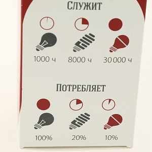 Лампа св.диод ЭКОНОМ EcoL14wA60230vE2745 000000000001187351