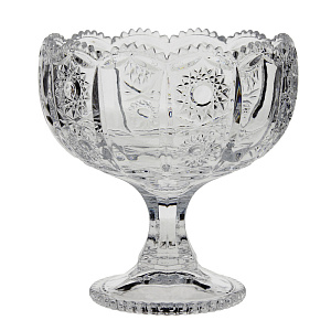 Конфетница Кристалл Agness, 12.5х13 см 000000000001165641