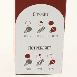 Лампа диод ЭКОНОМ ШАР Eco_LED7wGL45E1430 000000000001187354