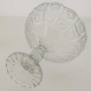 Конфетница на ножке 13х15см ИУ R030496 000000000001175947