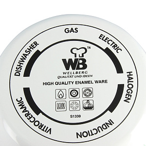 Набор посуды с чайником Wellberg, 5 предметов 000000000001090218