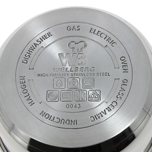 Кастрюля со ст/кр  3,1 л НС  мет/руч 8043WB 000000000001124247