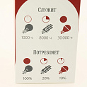 Лампа диод. ЭКОНОМКА EcoL14wA60230vE2730 000000000001187350