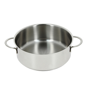 Кастрюля 2,0л Гурман-Классик, тройное теплораспределительное дно, нержавеющая сталь, 110320 000000000001006299