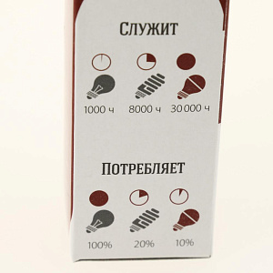 Лампа св.диод ЭКОНОМ СВ. Eco_LED7wCNE1430 000000000001187352