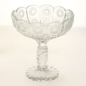 Конфетница на ножке 13х15см ИУ R030496 000000000001175947